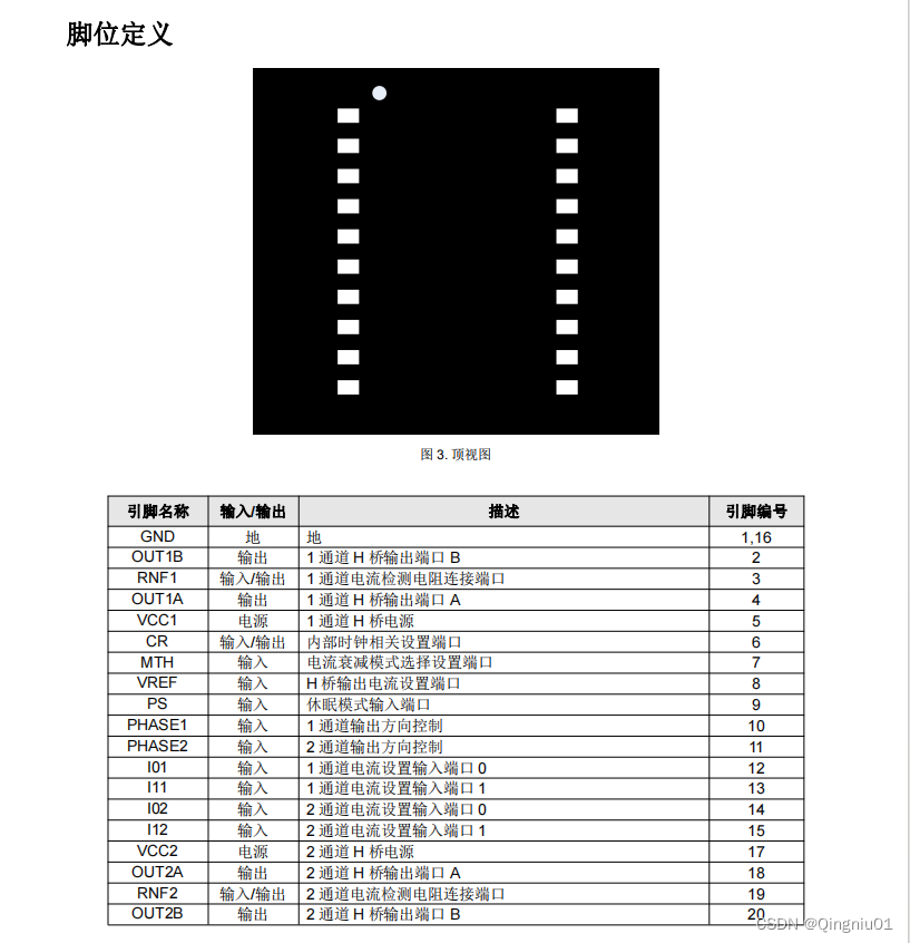 SS6810R40V/1A 步进电机驱动芯片 替代ROHM BD68610EFV