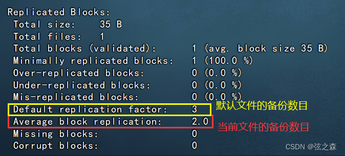 八、hdfs文件系统副本块数量的配置