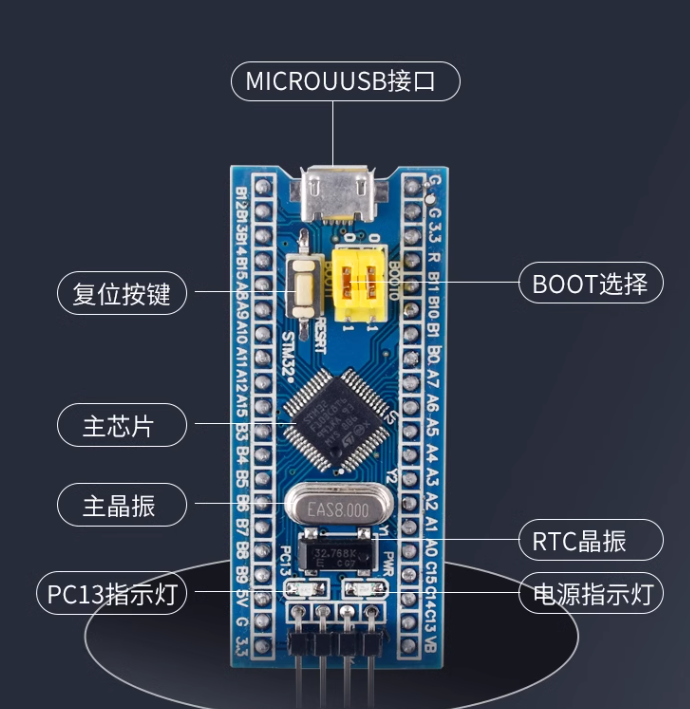 STM32<span style='color:red;'>F</span><span style='color:red;'>103</span> CubeMX <span style='color:red;'>使用</span>USB生成<span style='color:red;'>键盘</span>设备