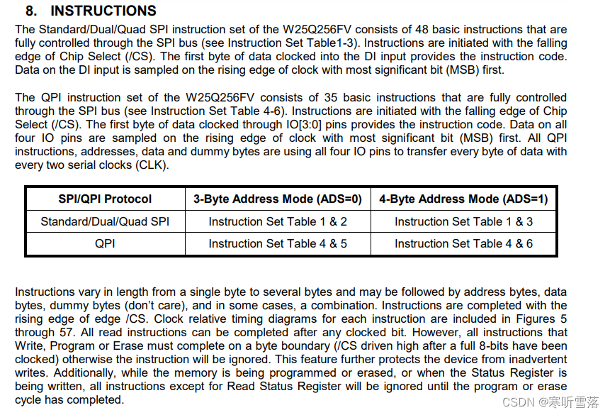 ZYNQ W25Q256FVEI flash启动烧写系统