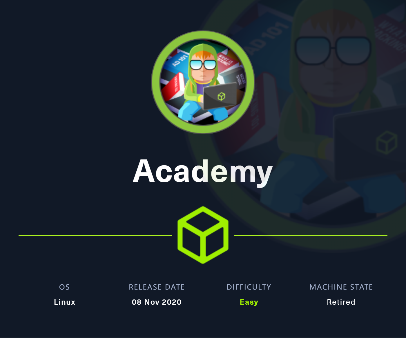 Linux/Academy