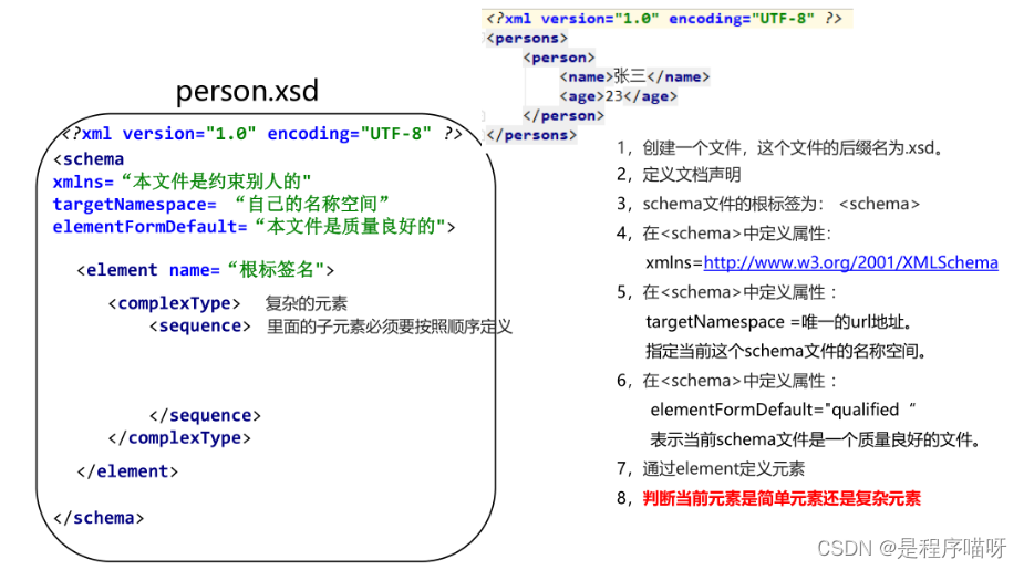 java基础加强（1）