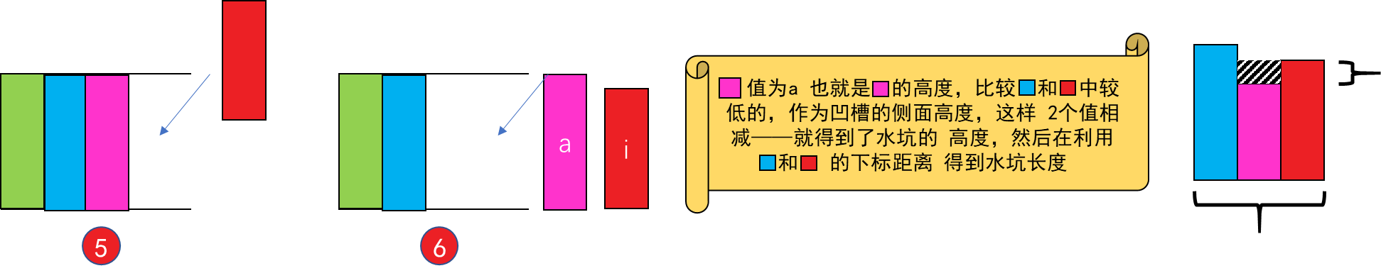 《LeetCode热题100》笔记题解思路技巧优化_Part_1