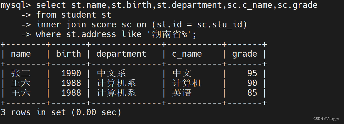 MySQL多表关联查询练习题