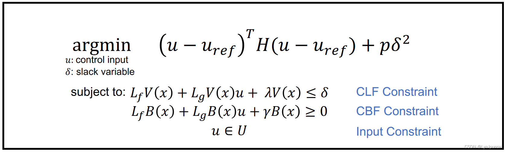 控制障碍函数(Control Barrier Function,CBF) 一、定义