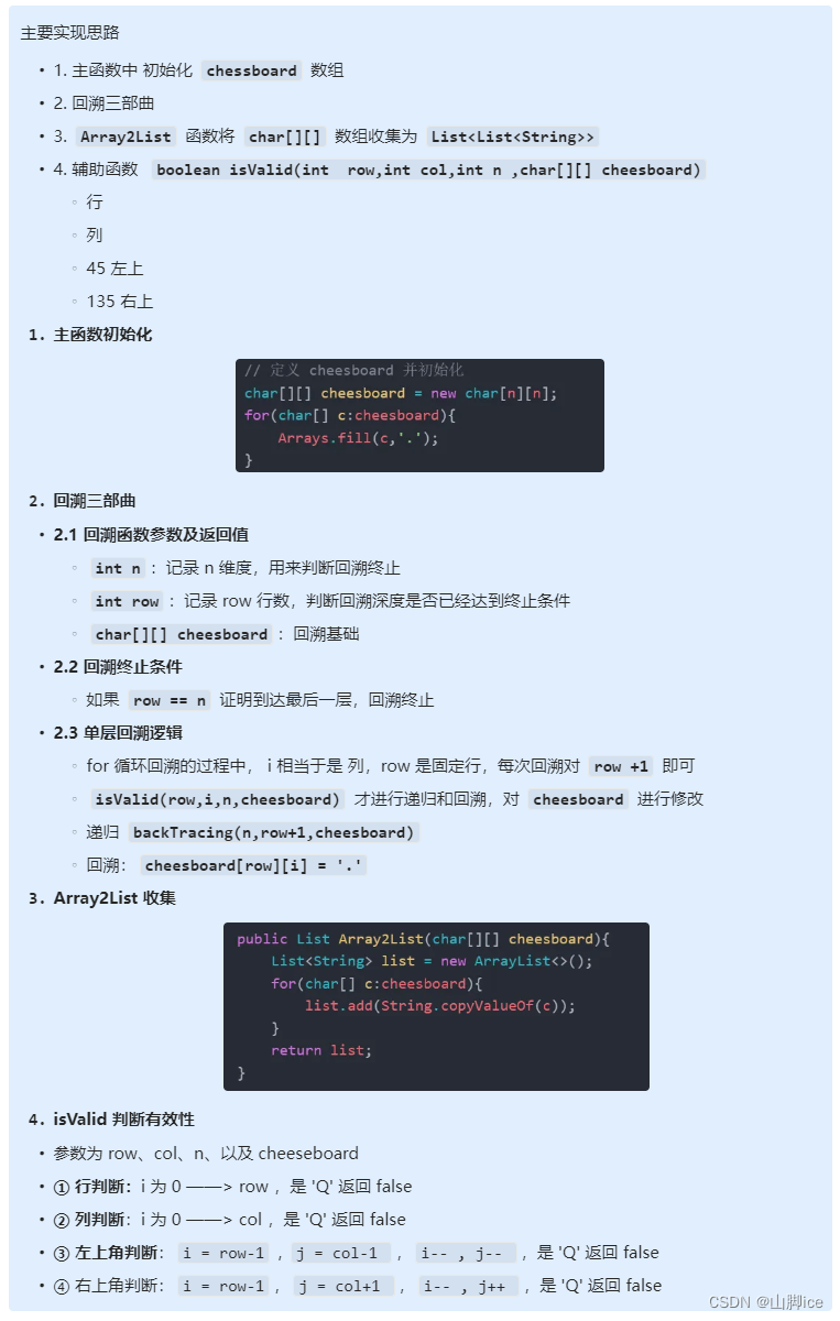 【随想录】Day30—第七章 回溯算法part06