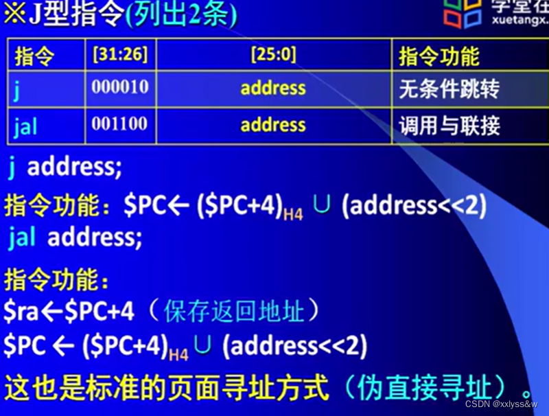 计算机组成原理 | CPU子系统（3）MIPS32指令架构