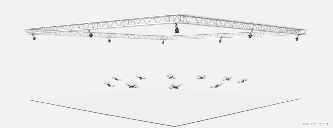 MOTIVE_BVH_SMPLX_NPZ 关联 转换_smplx npzCSDN博客