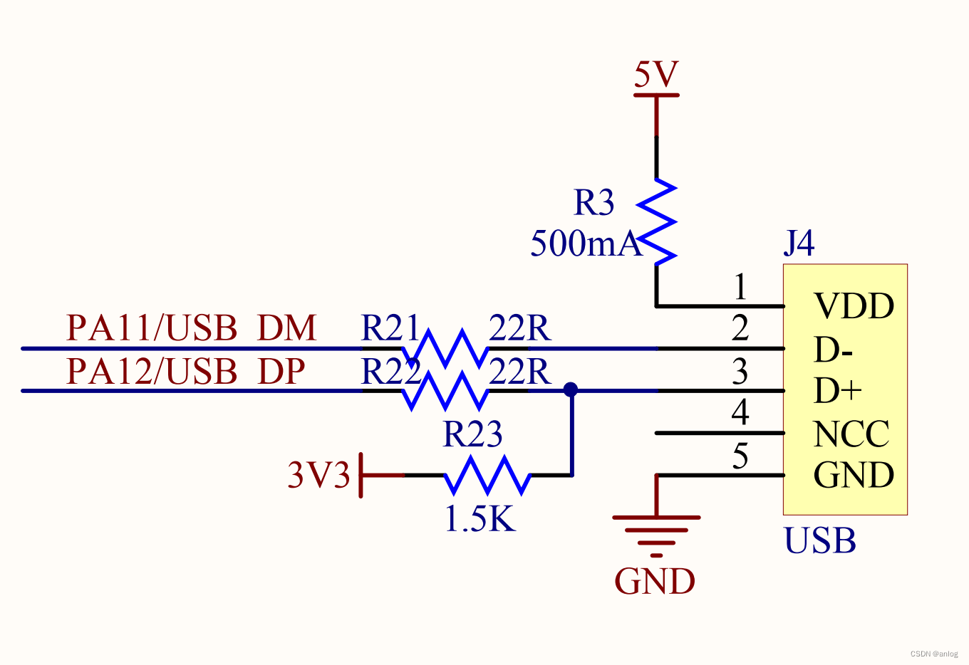 <span style='color:red;'>STM</span><span style='color:red;'>32</span> <span style='color:red;'>USB</span>虚拟串口