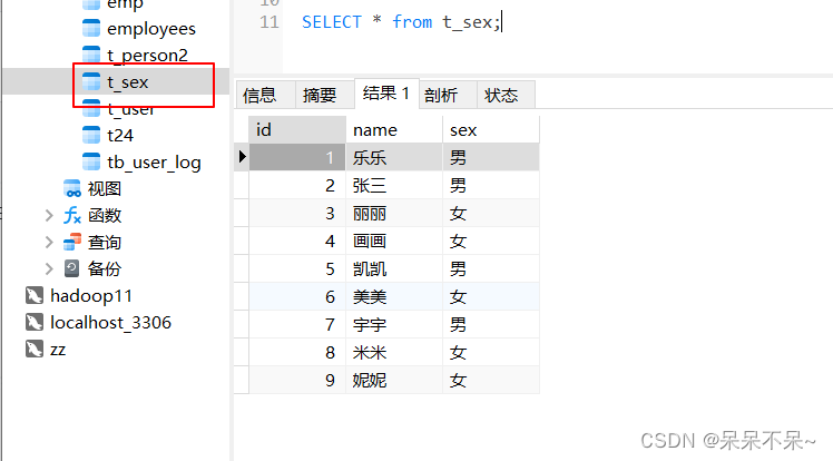 <span style='color:red;'>Sqoop</span>学习<span style='color:red;'>详细</span>介绍！！