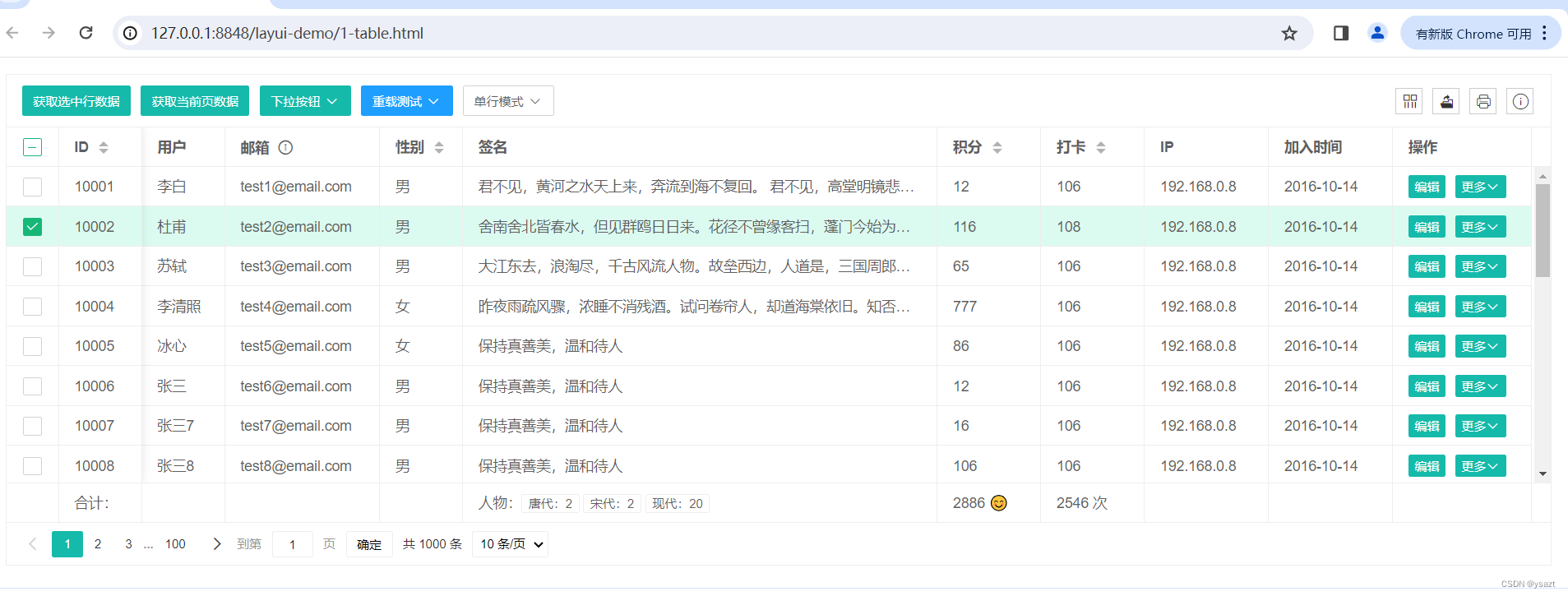 layui2.9.7-入门初学