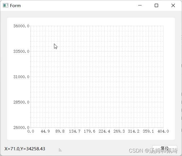 Qt编程技巧总结篇（1）- 画图方面