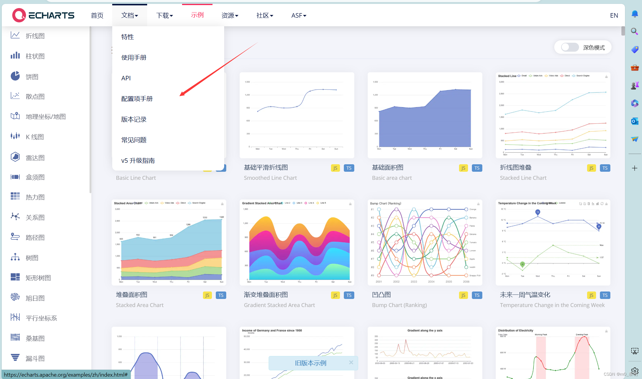 使用vue3实现echarts漏斗图表以及实现echarts全屏放大效果