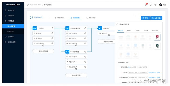 INTEWORK—PET 汽车软件持续集成平台