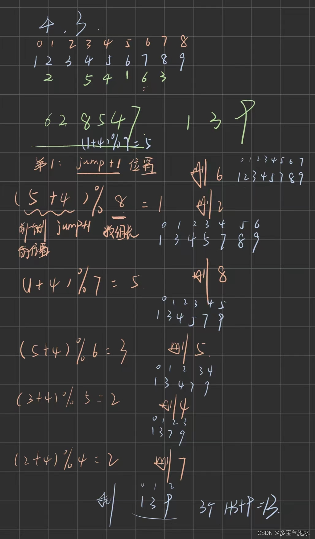 华为OD机试C卷“跳步-数组”Java解答