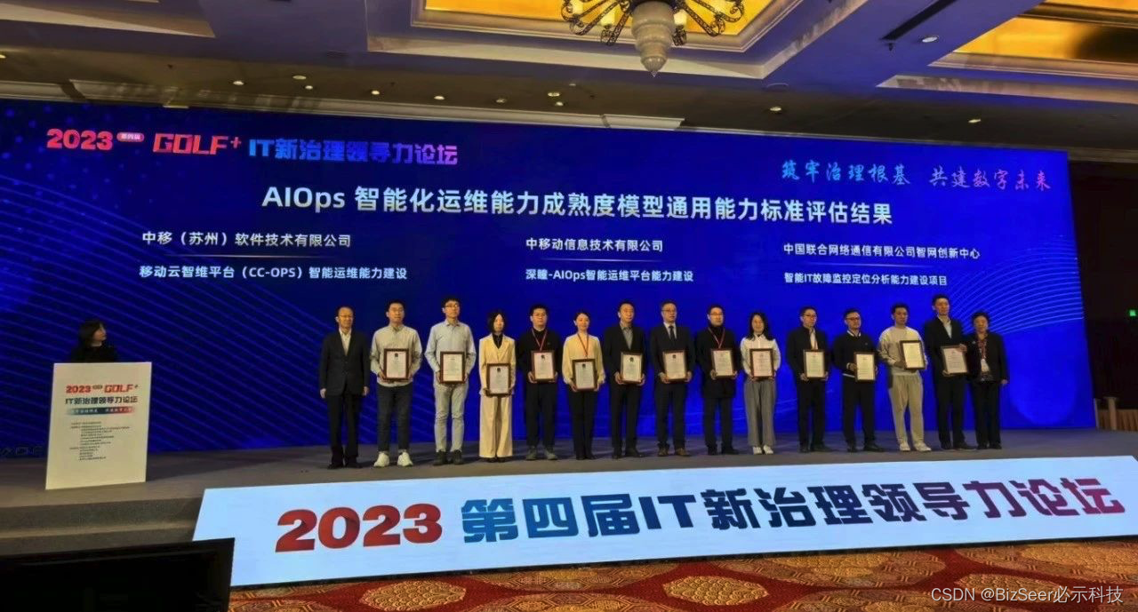 必示科技助力中国联通智网创新中心通过智能化运维(AIOps)通用能力成熟度3级评估