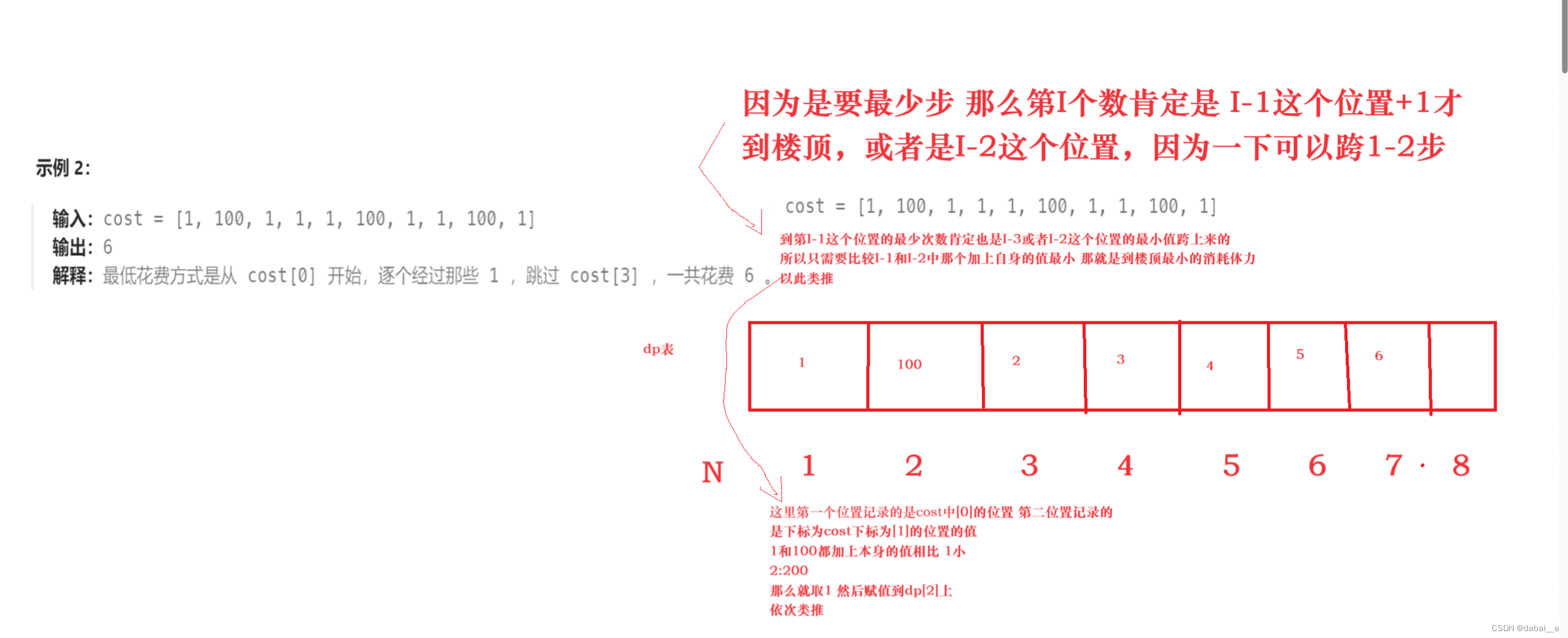 初识动态规划算法(题目加解析)