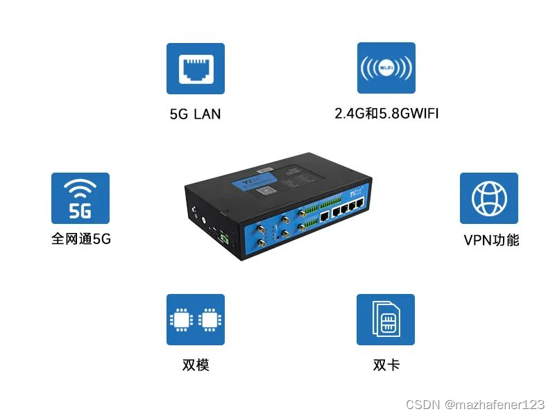 5G LAN工业路由器：开启<span style='color:red;'>智能</span>制造<span style='color:red;'>时代</span><span style='color:red;'>的</span><span style='color:red;'>关键</span>