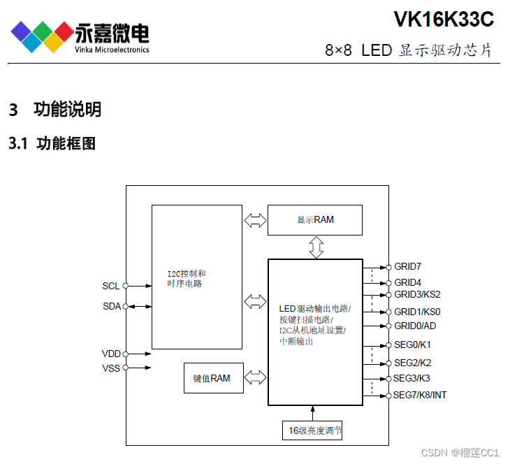 8×8点阵数码管显示驱动/大电流数码管驱动IC-VK16K33C SOP20