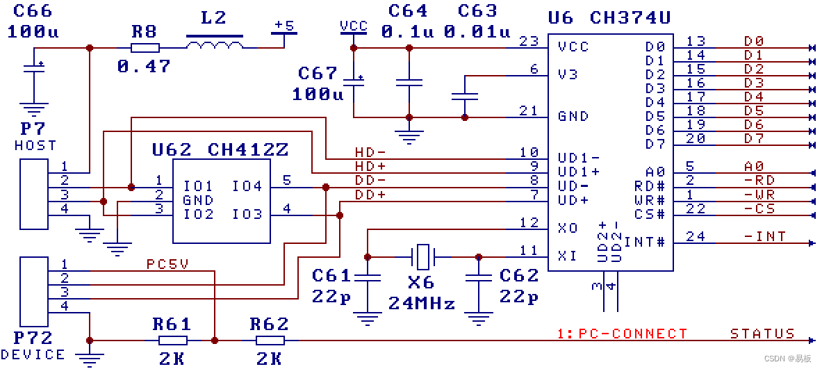 CH374