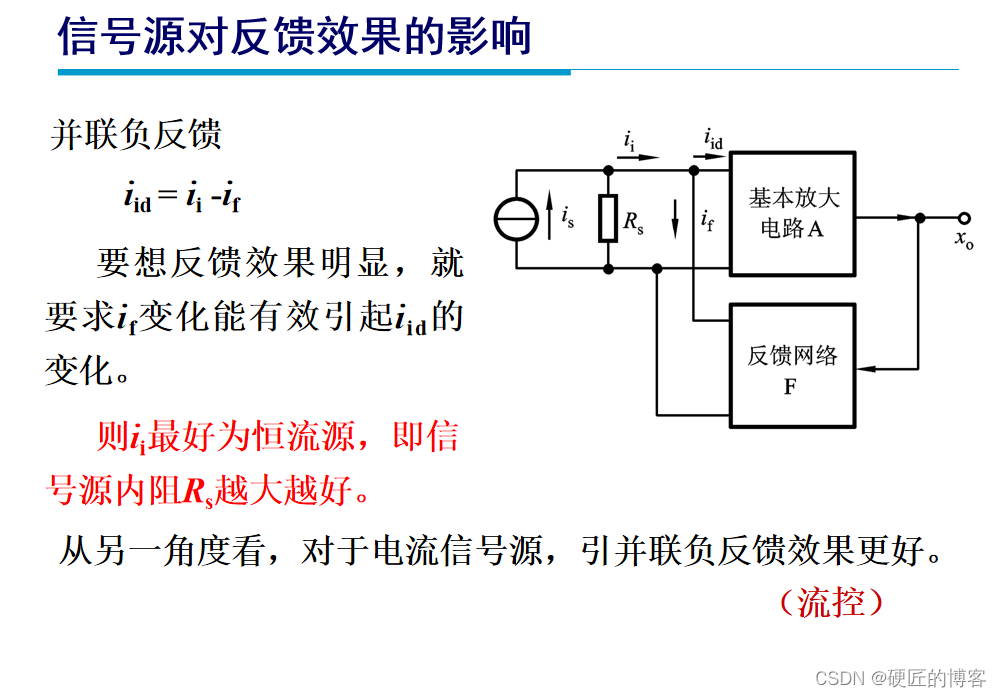 0702负反馈放大电路的四种组态