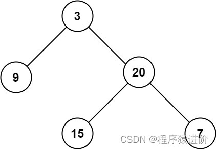 二叉树的最大深度[简单]