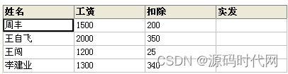 库数据查消费_数据库_库数据虎牙