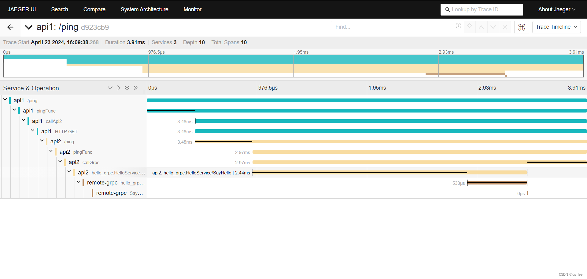 OpenTelemetry-2.Go接入Jaeger（grpc，gin-http）