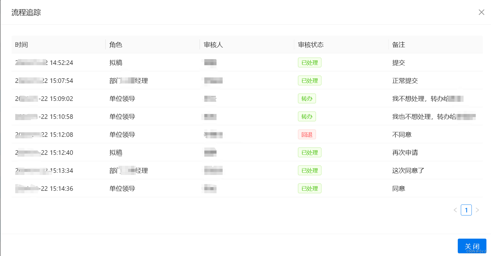 【问题篇】activiti工作流转办并处理备注问题