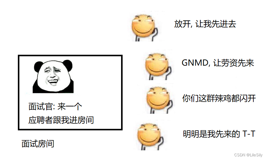 [Java EE] 多线程(四):线程安全问题(下)