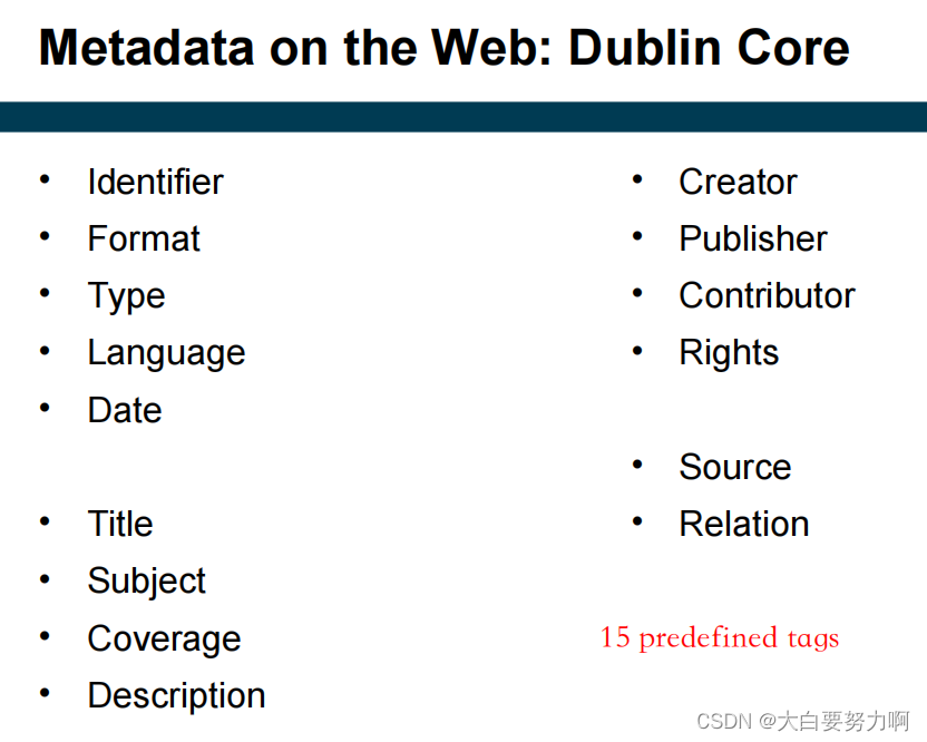 Dublin Core