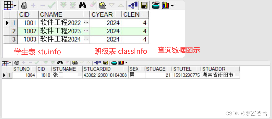 ORA-02270-此列列表的唯关键字或主键不匹配