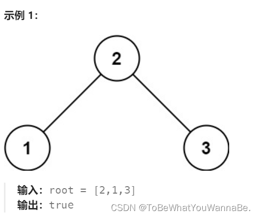 代码随想录-Day20