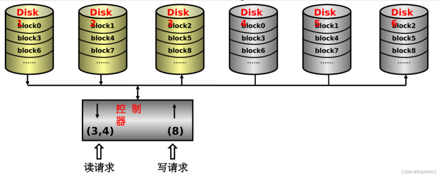 外链图片转存失败,源站可能有防盗链机制,建议将图片保存下来直接上传