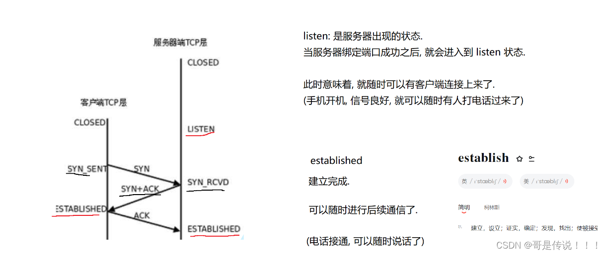 ![在这里插入图片描述](https://img-blog.csdnimg.cn/direct/b9131a6bae2e4db7a8a90d9f5a2461b3.png