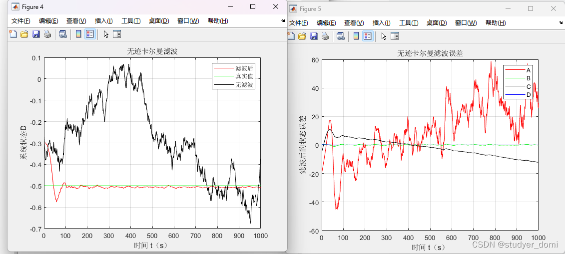 matlab 无迹卡尔曼滤波