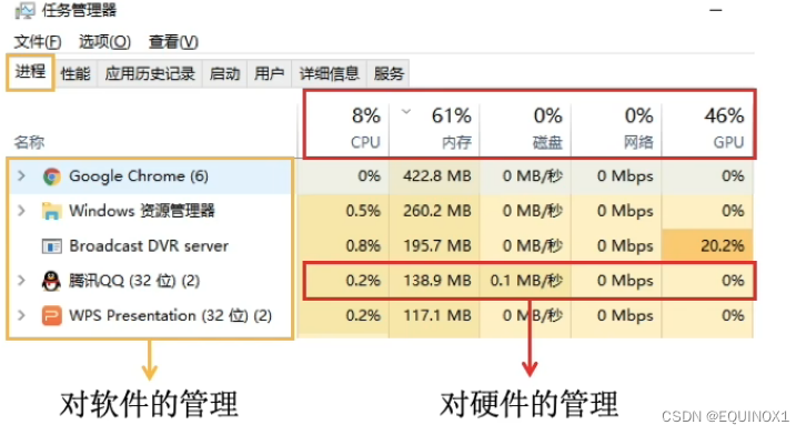 外链图片转存失败,源站可能有防盗链机制,建议将图片保存下来直接上传