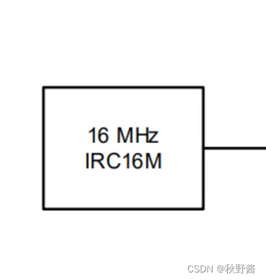 ARM32开发——总线与时钟