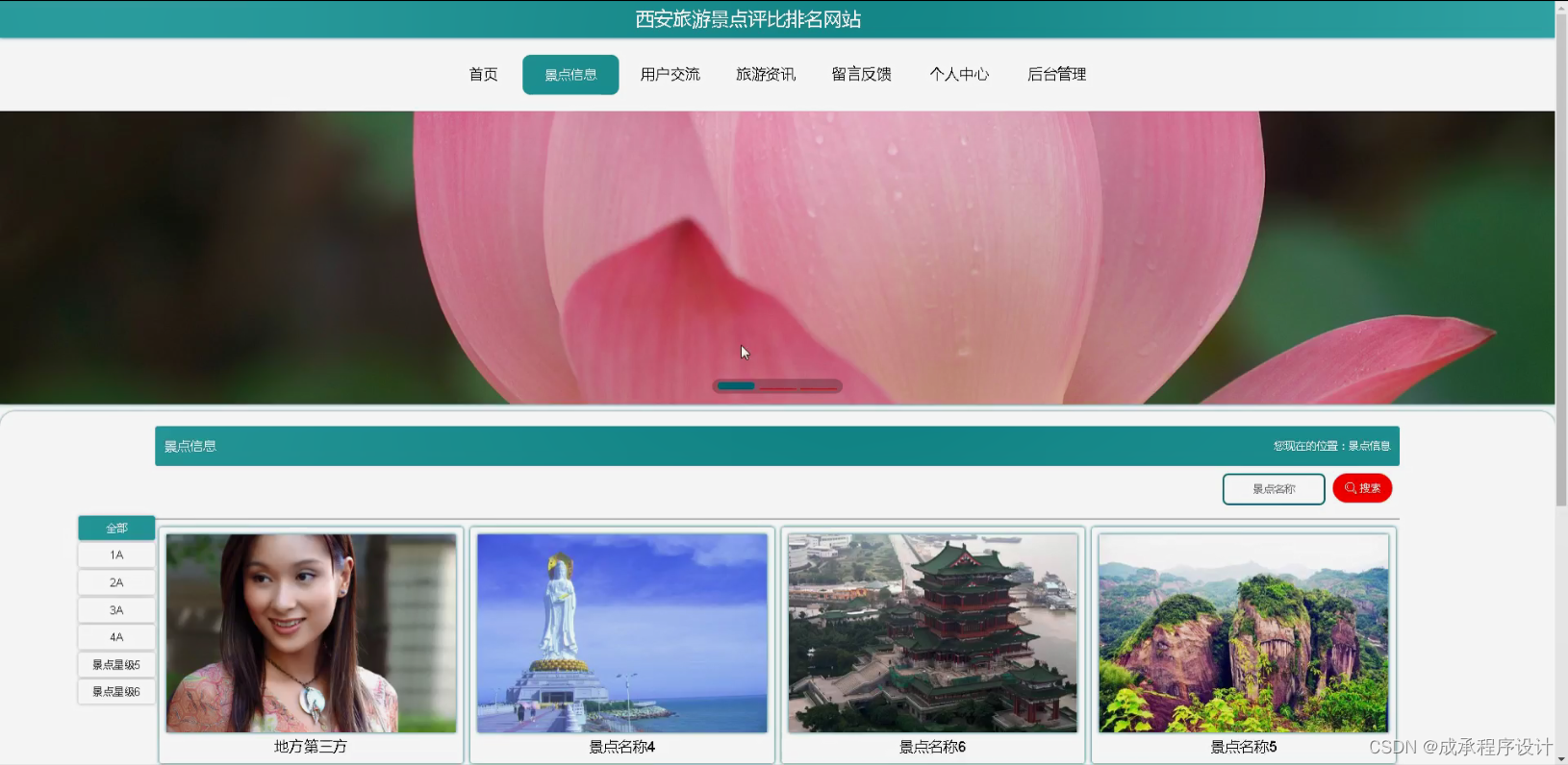 西安旅游景点评比排名网站（源码+开题）