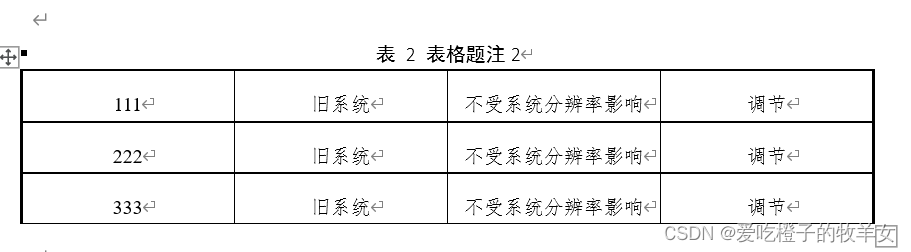 【20240309】WORD宏设置批量修改全部表格格式