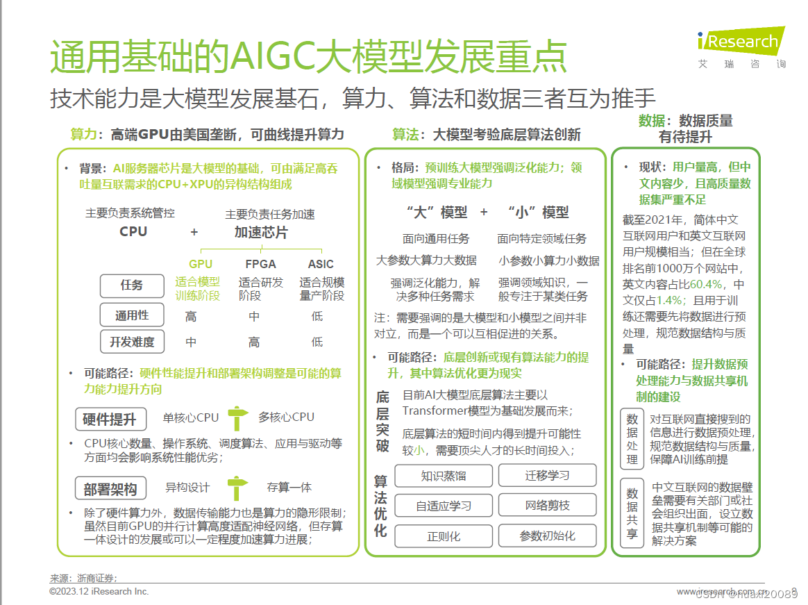 2023年AIGC场景应用展望研究报告-CSDN博客