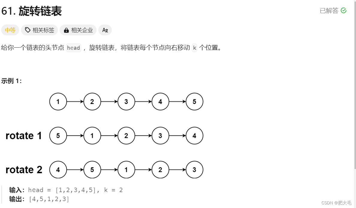 LeetCode刷题---旋转链表