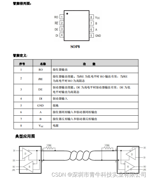 D3485——+5V工作电压，内置失效保护电路等功能高达10Mbps的传输速率，可应用在智能电表，安防监控等产品上