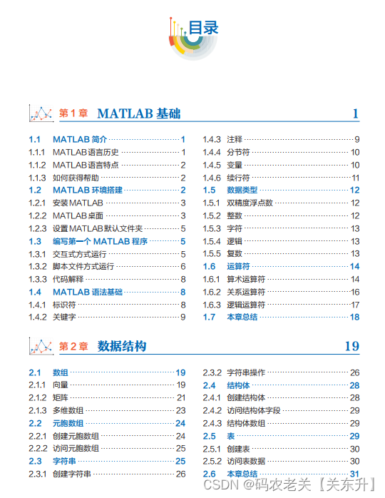 看看《MATLAB科研绘图与学术图表绘制从入门到精通》示例：绘制山鸢尾萼片长度和萼片宽度的小提琴图