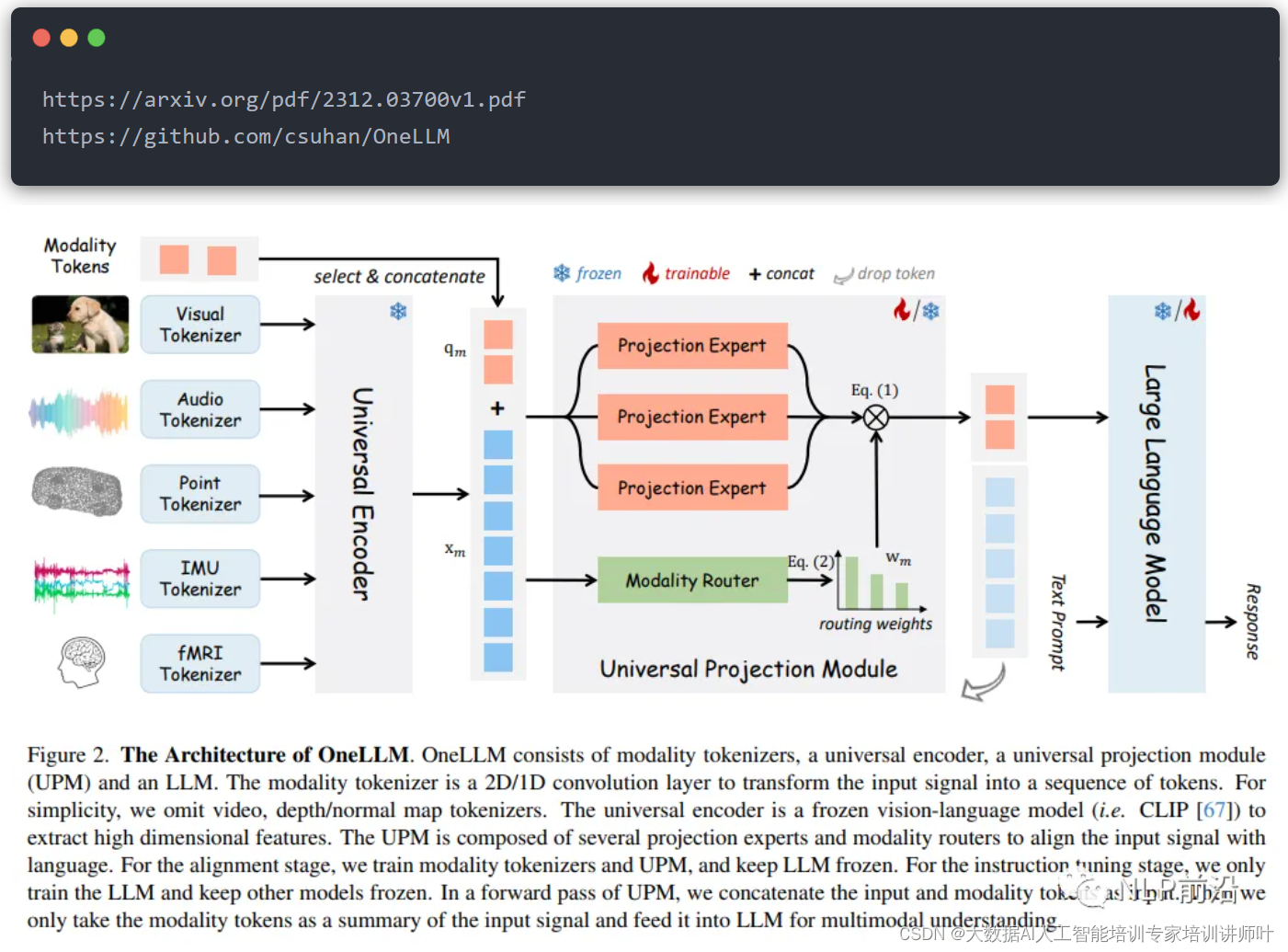 AI人工智能老师大模型讲师叶梓 OneLLM：开创性的多模态大型语言模型技术