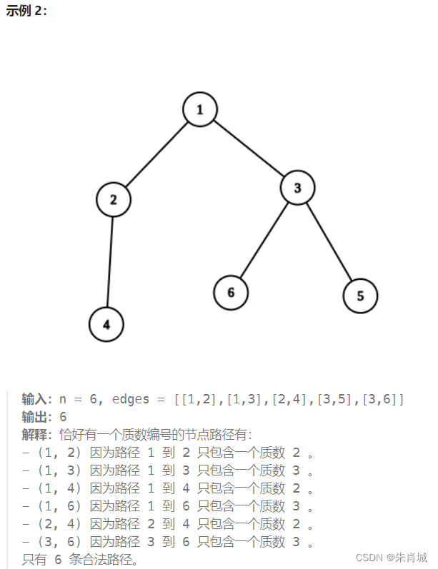 LeetCode每日一题【c++版】