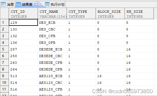 达梦(DM) SQL函数相关_达梦数据库创建函数-CSDN博客