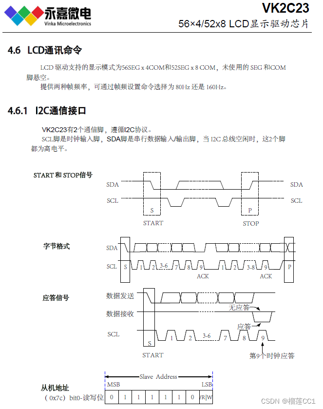 LCD驱动IC-抗干扰液晶段码显示屏驱动芯片,液晶显示驱动原厂-VK2C23A/B LQFP64/48