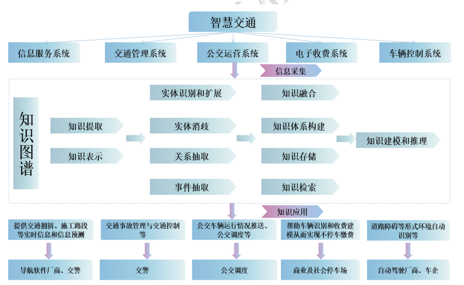 图片名称